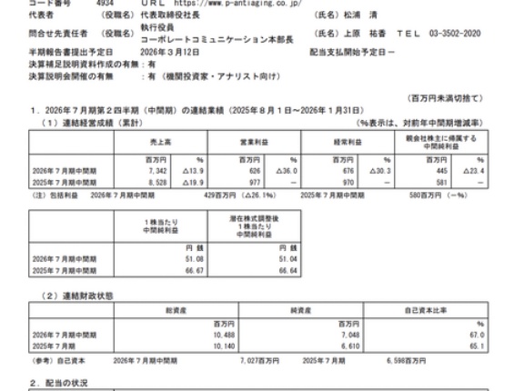 プレミアアンチエイジング 2026年7月期第2四半期決算