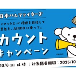 『AIRDO 特典航空券全路線1111ポイント！ディスカウントポイントキャンペーン開催中』の画像