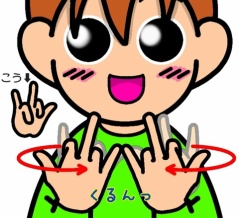 手話単語：２４４５　【スペシャルオリンピックス】