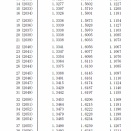 日本の将来推計人口（令和５年推計）結果の概要 － 国立社会保障・人口問題研究所