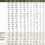『坪井智哉、40歳の「冒険」から見えてくるもの｜2014MLB』の画像