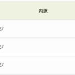 なまずまんのリタイア準備日記