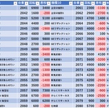 『12/27　エスパス渋谷本館　SSボムくん・天パーくん』の画像