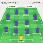 『天皇杯3回戦 徳島ヴォルティスvsアルビレックス新潟＠ビッグスワン』の画像