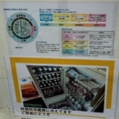 熱中症予防管理者とは、熱中症管理のポイントは