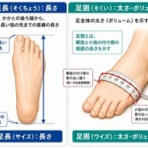 庶民のゴルフ