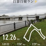 すっとこどすこい株投資