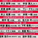 武居由樹、スーパーバンタムに階級転向