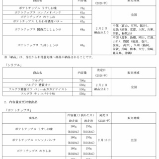 令和7年度 一級建築士　井澤式比較暗記法 tac TAC 井澤式比較暗記法テキスト完成！ : TAC建築士講師室ブログ