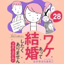 【28話】ワケあって結婚したくありません