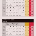 Jリーグウォーキングバトル2026年9月前半結果