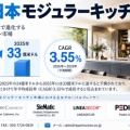 日本モジュラーキッチン市場、2035年に33億米ドル到達へ、CAGR 3.55％、住宅リフォーム需要が市場を後押し