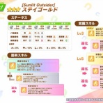 PURUKOのゲームとかいろいろ回顧録