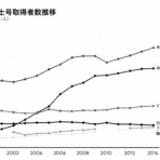 個別指導「無名私塾」