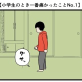 【小学生のとき痛かったことNo.1】