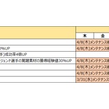 『【MLBパーフェクトイニング2021】2021 SPECIAL UPDATE EVENTのご案内』の画像
