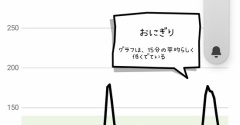 【絶望】おにぎり1個が怖い。血糖値スパイク持ちの私の「リブレ2週間」戦記