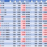 『7/14　みとや水道橋　旧イベ』の画像