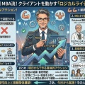 【忙しいあなたへ】MBA流！クライアントを動かす「ロジカルライティング」超実践術