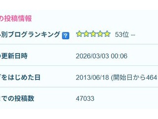 【ブログ更新停止のお知らせ】FF14ユーザーの皆さま、今までありがとうございました