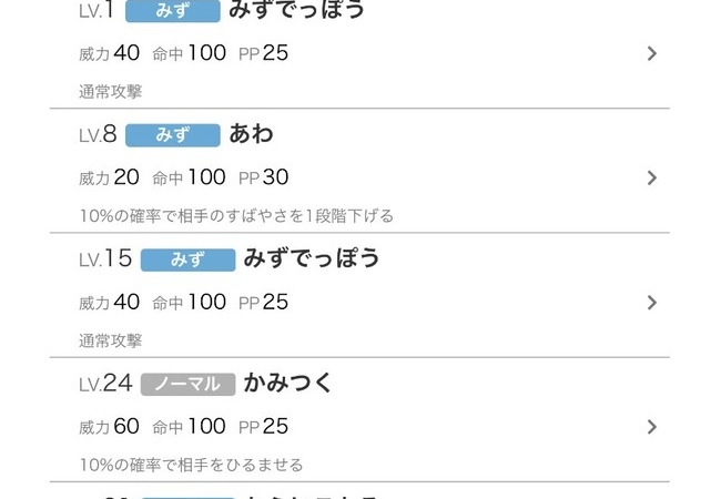 【悲報】初代カメックス(マシン抜き)、弱すぎるwwwwwwwwwwwwwwwwww