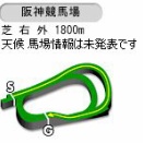 【競馬】毎日杯の予想オッズ見るとカフジエメンタールが1番人気に
