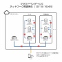 スマホゲー『偽りのアリス』サーバー障害の丁寧すぎる報告がこちらｗｗｗｗ「納得せざるを得ない」「完全に理解した」