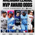 【悲報】2026年メジャーリーグのMVP争いオッズ、完全にブッ壊れてしまうwwwwwwwwwwwwwwwwww