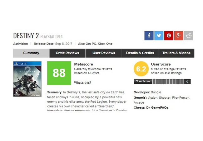 【Destiny2】ユーザースコアどんどん落ちる→メディアは高評価、どうなってるんだ・・・【デスティニー2】