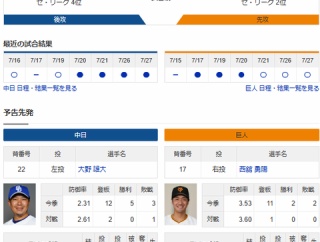 【ドラゴンズ実況】 7/29 中日 vs 巨人（バンテリン）18:00~　先発：大野雄大【中継:東海TV　BSフジ他】