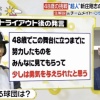 森本稀哲「新庄は育成契約なら球団にもデメリット少ない」