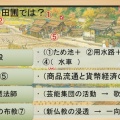中世の農村を描いた絵図から、名主による農具や灌漑施設の改良が生産力の増大につながったことを読みとる