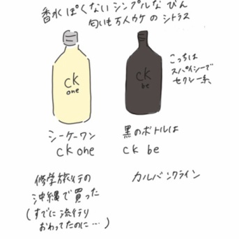 アラサー、アラフォーが懐かしい香水