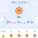 「寒さ対策」その３