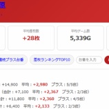 『2026.9/24　マルハン茂原　いそまる』の画像