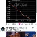 会話のできないクソリプ垢さん、基本人に厳しいのに生活保護者にだけは寛容な模様　導き出される結論は…