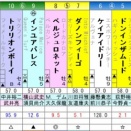 東海S　予想