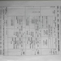 業務規定