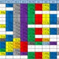 クライミング カム戦国時代 2026