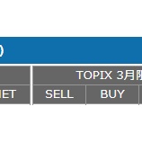 『2018年12月21日予測　鬼売りと共にNYダウ先輩を筆頭に世界指数をキッチリ売り崩しました。』の画像
