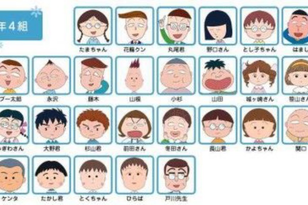 衝撃 ちびまる子ちゃん を今風の絵にした結果ｗｗｗｗｗｗｗｗｗｗｗ 画像あり あの噂の真相