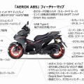 8/31発売決定！【AEROX（アエロックス）】