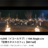『[イコラブ] 『狂想カタストロフィ』MV、急上昇ランク26位』の画像