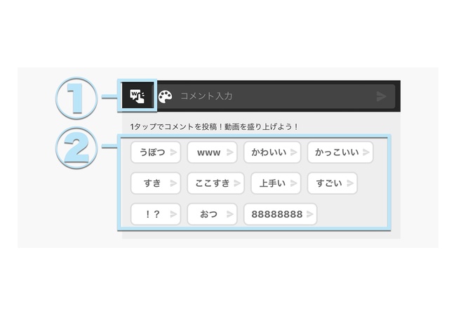 「ニコニコ動画」が画期的な新機能を導入！！今度こそ覇権へ
