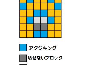 ポケとる アクジキングのイベントを攻略 ウルトラチャレンジ ぴかぴか日誌 ポケとるなど 攻略