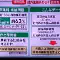 国民健康保険料、外国人だけ前払い？　厚生労働省「未納逃亡は許さない」　東京新聞「日本人も滞納は多い」