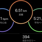 M.A.D.　（もうアタシ、ダメ。）