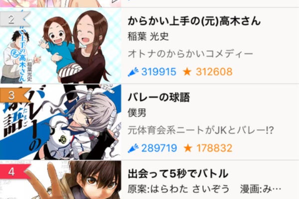 けみおの放浪の道 漫画