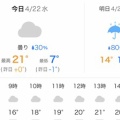 【シニアの暮らし】朝散歩と昨日のごはん、昨日の買い出し。。