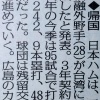 日ハム、王柏融と残留交渉へ